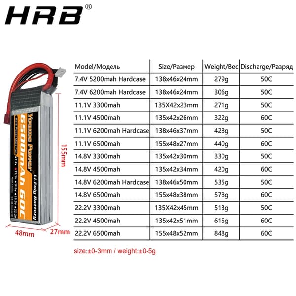 LiPo Batteri, Høj Kapacitet, Flere Forbindelser, 6s 6500mAh 60c Xt90