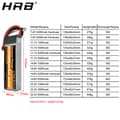 Miniatyrbillede 2 af 5: LiPo Batteri, Høj Kapacitet, Flere Forbindelser, 6s 6500mAh 60c Xt90