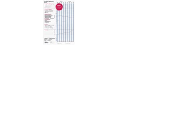 Calendar, Mayland year: 2025, blå, pack of 5 pieces, FSC Mix Credit