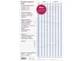 Miniatyrbild 1 av 5: Calendar, Mayland year: 2025, blå, pack of 5 pieces, FSC Mix Credit