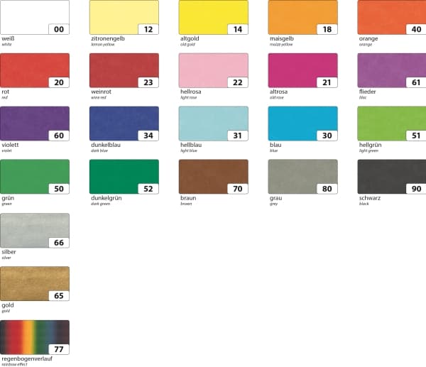 Folia 50x70cm 20g/m², 5 ark