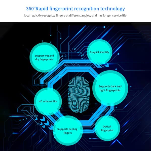 Fingeravtryckstidsregistreringsmaskin, Biometrisk igenkänning, Flerspråkigt stöd, 2,4 tum skärm