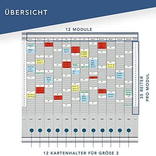 FRANKEN PLANTAFEL 12TRÄG.35FÄC (PVSET4)