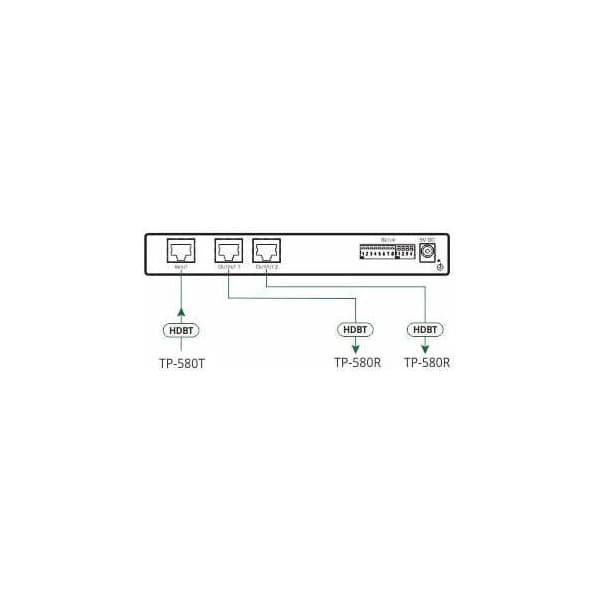 Kramer VM-2DT 4K HDBT 1:2 fördelare