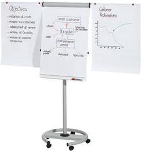 Flipchart pyörillä 95 x 67 cm magneettinen paperiliitin kynätarjotin kirjoitettava Franken