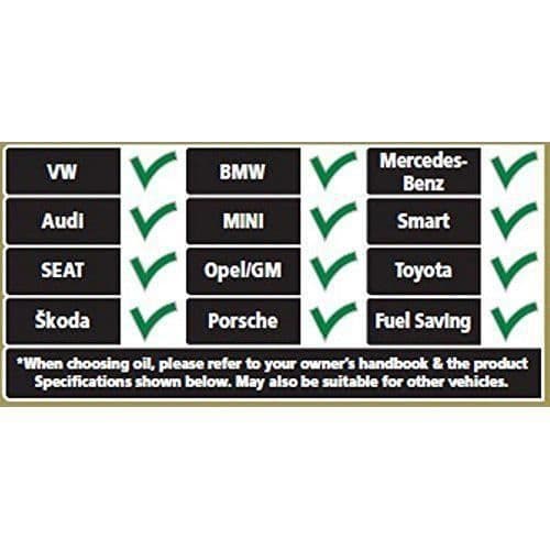Castrol EDGE Motorolja 0W-40 A3/B4 4L Engelsk etikett - 15338F