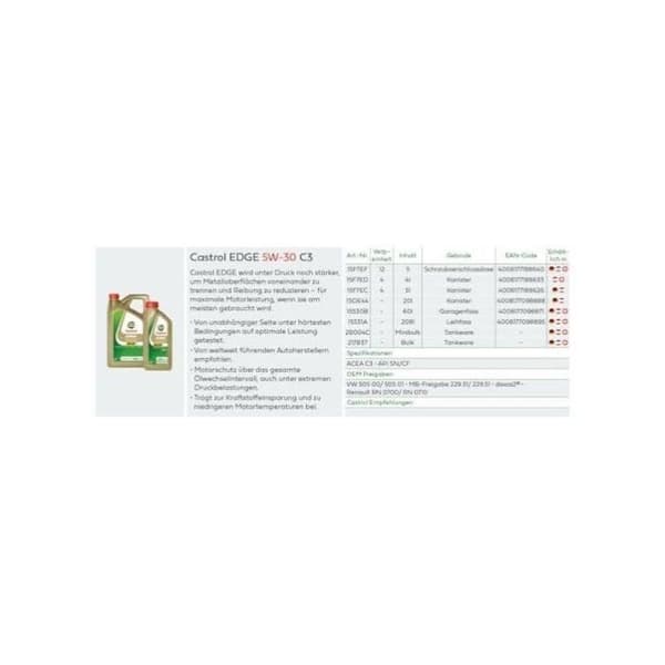 CASTROL EDGE 5W-30 C3 1L - 5W30 moottoriöljy