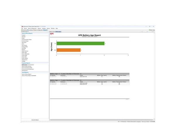 StruxureWare Data Center Expert - Abonnementslisens - 25 Node Infrastructure Keys - Linux, Win