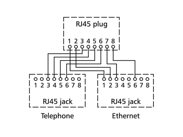 BTR Cable Sharing Adapter pnp 2 - Nettverks/telefon-splitter - RJ-45 (hunn) til RJ-45 (hann) - 8.9 cm - grå (en pakke 2)