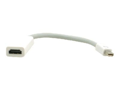 Kramer ADC-MDP/HF - Videoadapter - Mini DisplayPort til HDMI til - 15 cm
