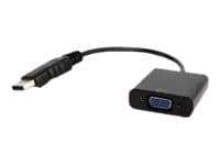 Cablexpert - Videotransformator - VGA