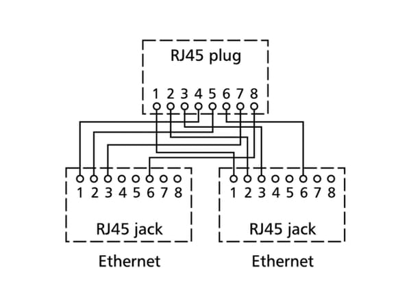 BTR Cable Sharing Adapter pnp 3 - Nettverksplitter - RJ-45 (hunn) til RJ-45 (hann) - 8.9 cm - grå (en pakke 2)