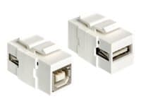 DeLOCK 86320, Valkoinen, USB 2.0 A, USB2.0 B, 16,8 mm, 34,4 mm, 22,3 mm