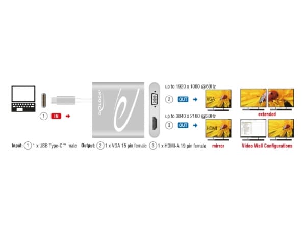 Delock - Extern videoadapter - STDP4320 - USB-C - HDMI, VGA - silver - detaljhandel