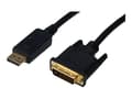 Pikkukuva 1 / 5: Adapteri Displayport - DVI, 2 m
