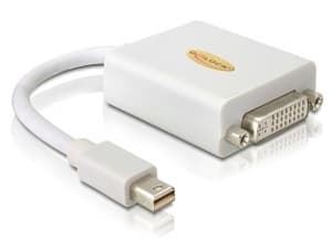 DeLOCK Adapter mini Displayport / DVI FM, 0,18 m, Mini DisplayPort, DVI, Uros, Naaras, Valkoinen