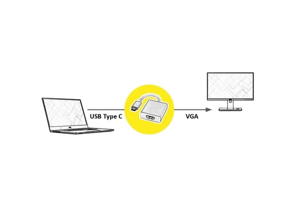 ROLINE 12.03.3210, 0,1 m, USB Typ-C, HDMI Typ A (standard), hane, hona, rakt
