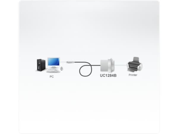 ATEN - Parallelladapter - USB - IEEE 1284