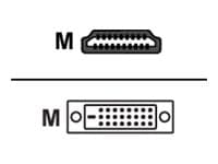 Sharkoon - Adapterkabel - dobbeltlenke - HDMI hann til DVI-D hann - 5 m - svart
