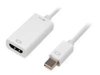 Sharkoon - DisplayPort-adapter - Mini DisplayPort hann til HDMI hunn - 15 cm - skjermet - hvit