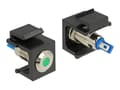 Miniatyrbilde 2 av 3: Delock Keystone LED green 6 V flat - Modulinnlegg - svart