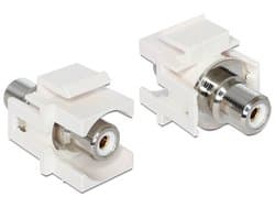 DeLOCK 86307, Valkoinen, RCA, RCA, 18 mm, 33,2 mm, 22,3 mm