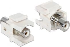 DeLOCK 86307, Valkoinen, RCA, RCA, 18 mm, 33,2 mm, 22,3 mm