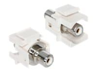 DeLOCK 86307, Valkoinen, RCA, RCA, 18 mm, 33,2 mm, 22,3 mm