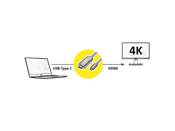 Value 11.99.5841, 2 m, HDMI Type A (Standard), USB Type-C, Hankjønn, Hankjønn, Rett