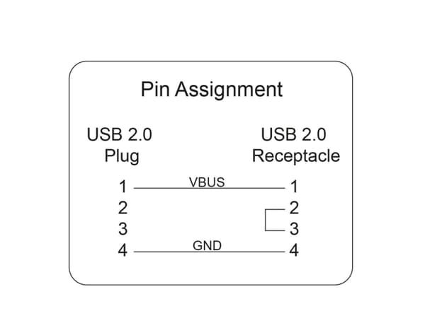 ROLINE 11028332, Portin lukitsin, USB A-tyyppi, Musta, Muovi, 1 kpl