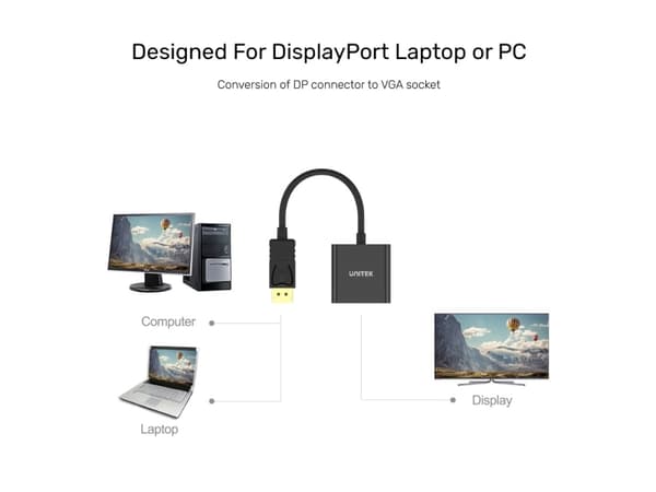 Unitek - Videotransformator - DisplayPort - VGA