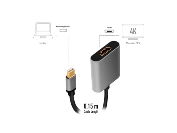 LogiLink CDA0110, 0,15 m, Mini DisplayPort, HDMI, Hankjønn, Hunkjønn, Rett