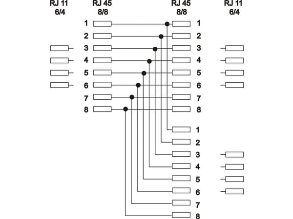shiverpeaks BS71231-4, 0,15 m, RJ-10, 2 x RJ-10, Sort, Hankjønn, Hunkjønn