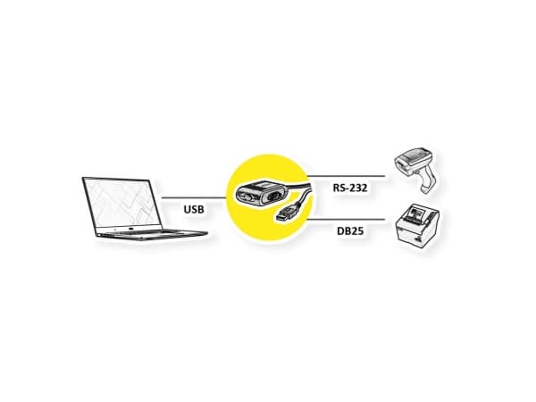ROLINE 12.02.1017, USB A, RS-232 + DB25, 1,8 m, Svart