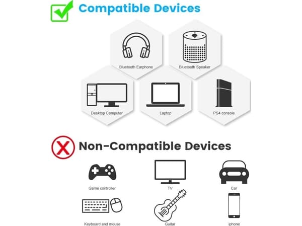 Adapter bluetooth 1Mii B10PRO Nadajnik Audio Bluetooth 5.0 USB 1Mii 20m
