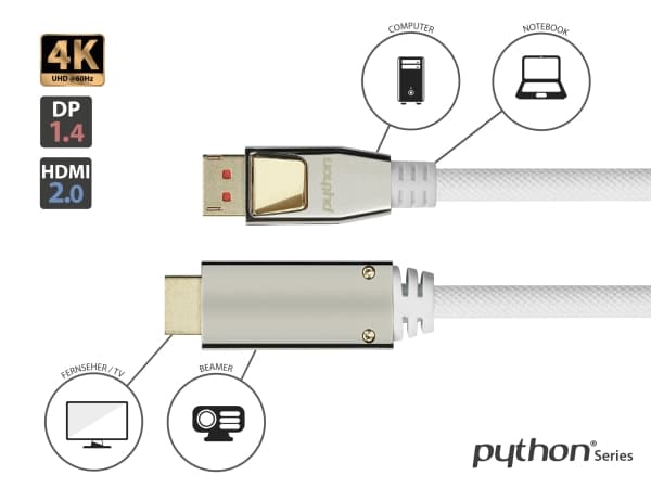 Python GC-M0223, 3 m, DisplayPort, HDMI, Hankjønn, Hankjønn, Rett