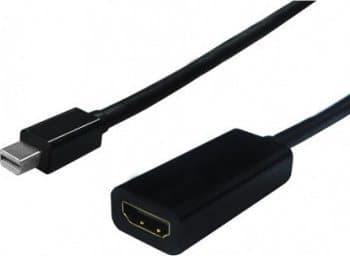 Adapter AV Secomp Cableadapter, v1.2, MiniDP M - HDMI F