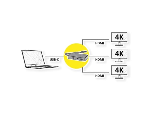 VALUE 12.99.1031, 0,19 m, USB Type-C, 3 x HDMI, Hankoppling, Honkoppling, Rak