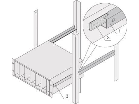 SCHROFF C-profiladapter för rackmonterade modulkonsoler, 295 mm