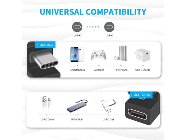 Utstyr 133476, USB C, USB C, Sort