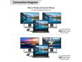 Miniatyrbilde 5 av 5: MicroConnect USB-C or USB A 2in1 to HDMI 2x splitter with one click - Digital/Daten (MC-USB3.1CHDMIX2-2IN1)
