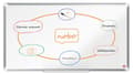 Miniatyrbild 8 av 8: Whiteboard NOBO premium emalj 40'