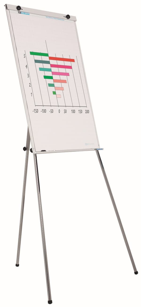 Flipover 70x100 cm - magnetisk