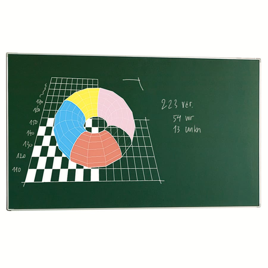 Blackboard / whiteboard emaljprov - Grön - 120x200 cm
