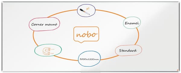 Whiteboard NOBO premium emalj 300x120cm