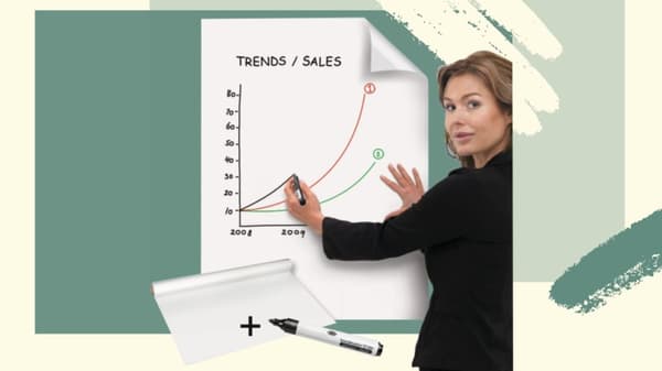 Självhäftande perforerad whiteboardtavla