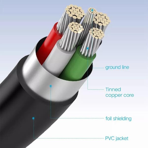1m USB-A Hane till 5Pin Mini-USB Hane Dataöverföring Laddning