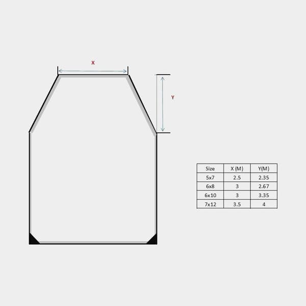 Formsydd båtpresenning Qvarken Hexagon Flex, rutarmerad, 250 g / m², transparent, 6 x 10 meter + 20 st gummistroppar