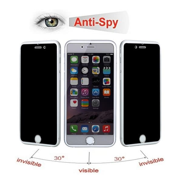 iPhone 6/6S Plus - HuTechs Sekretessglas/Privacy (Insynsskydd)