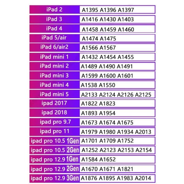 iPad Pro 3rd Gen Laddningsportkontakt Flex-kabel